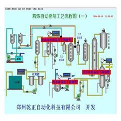 鄭州市乾正自動(dòng)化科技 糧油行業(yè)工控自動(dòng)化的引領(lǐng)者